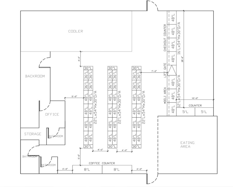 2021年便利店設(shè)計(jì)的6個(gè)策略